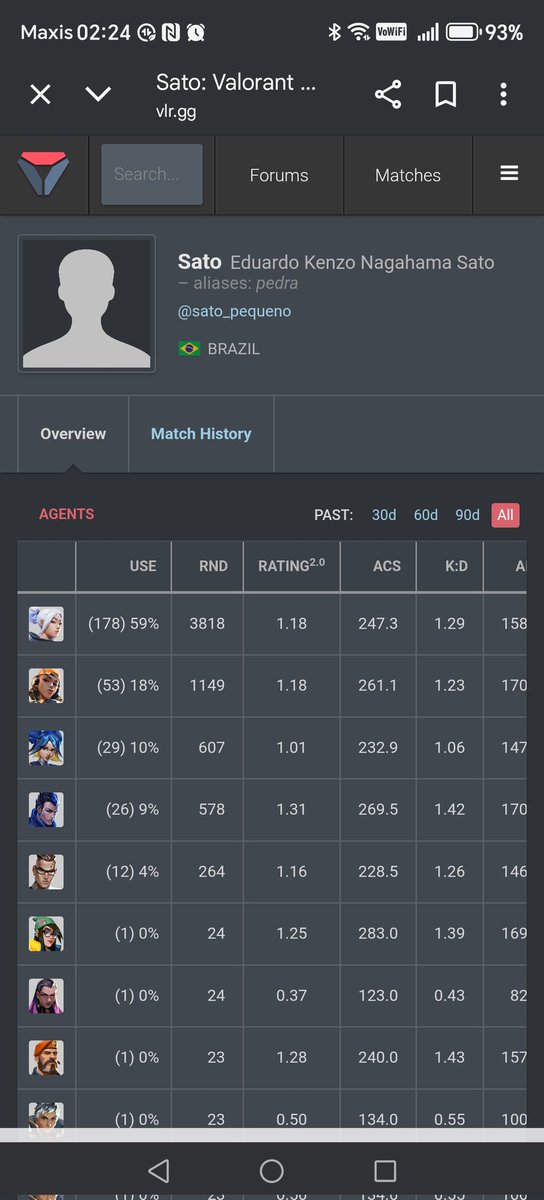 default 🚂 tweet media