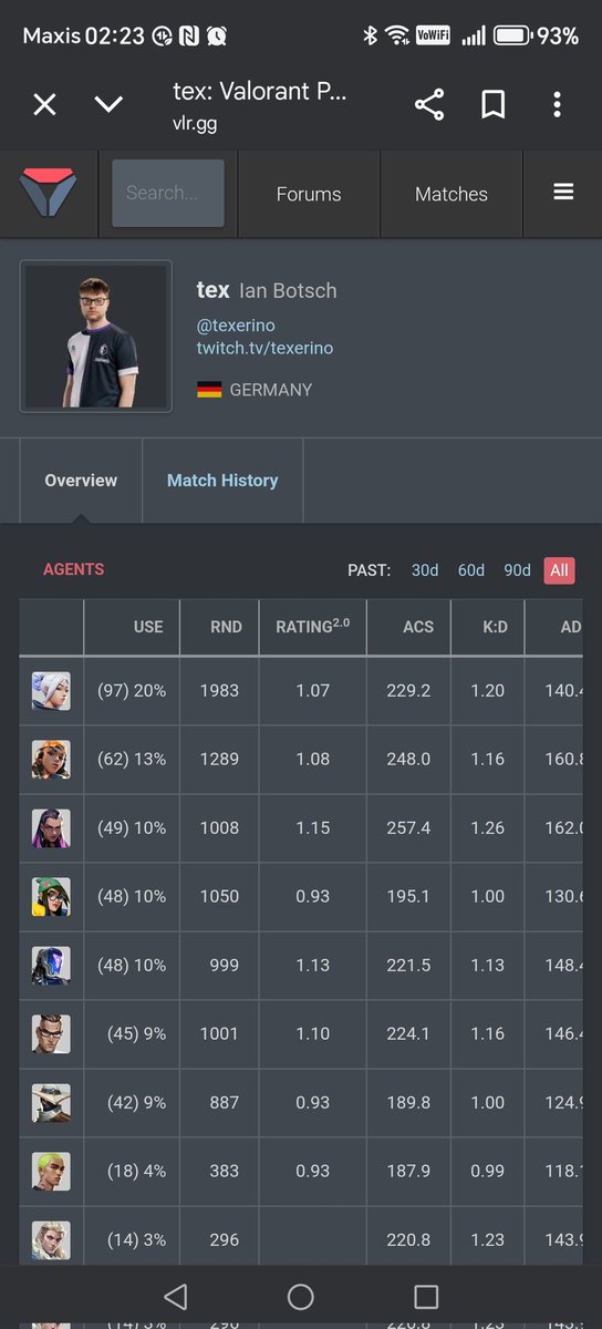 default 🚂 tweet media