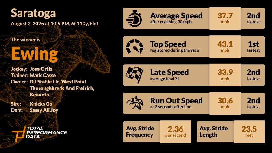 willduffgordon tweet media