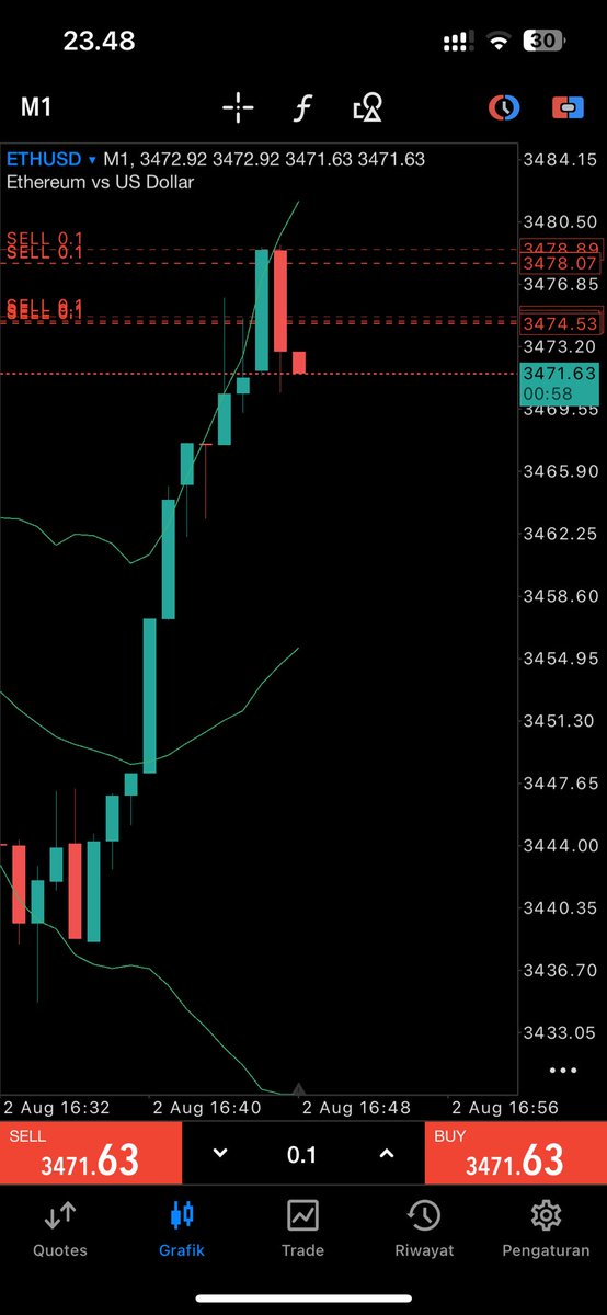 Lab of Retail Analyst tweet media