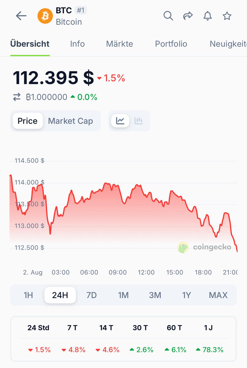 Dave Brych tweet media