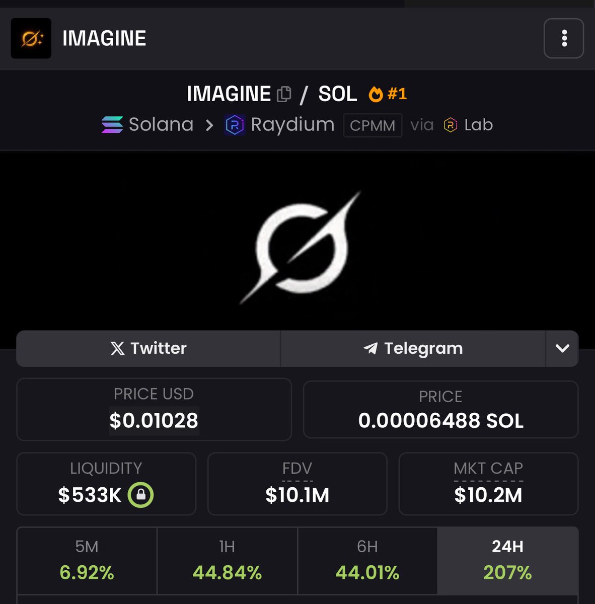 happy new ath 

after a 90% pull back

50m waiting room ⏳