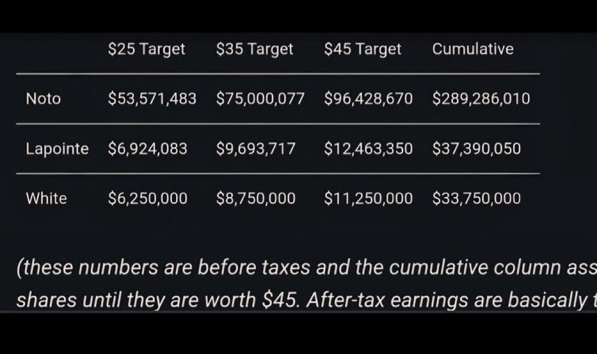 股权 稀释 是 什么 意思 (99) 사진