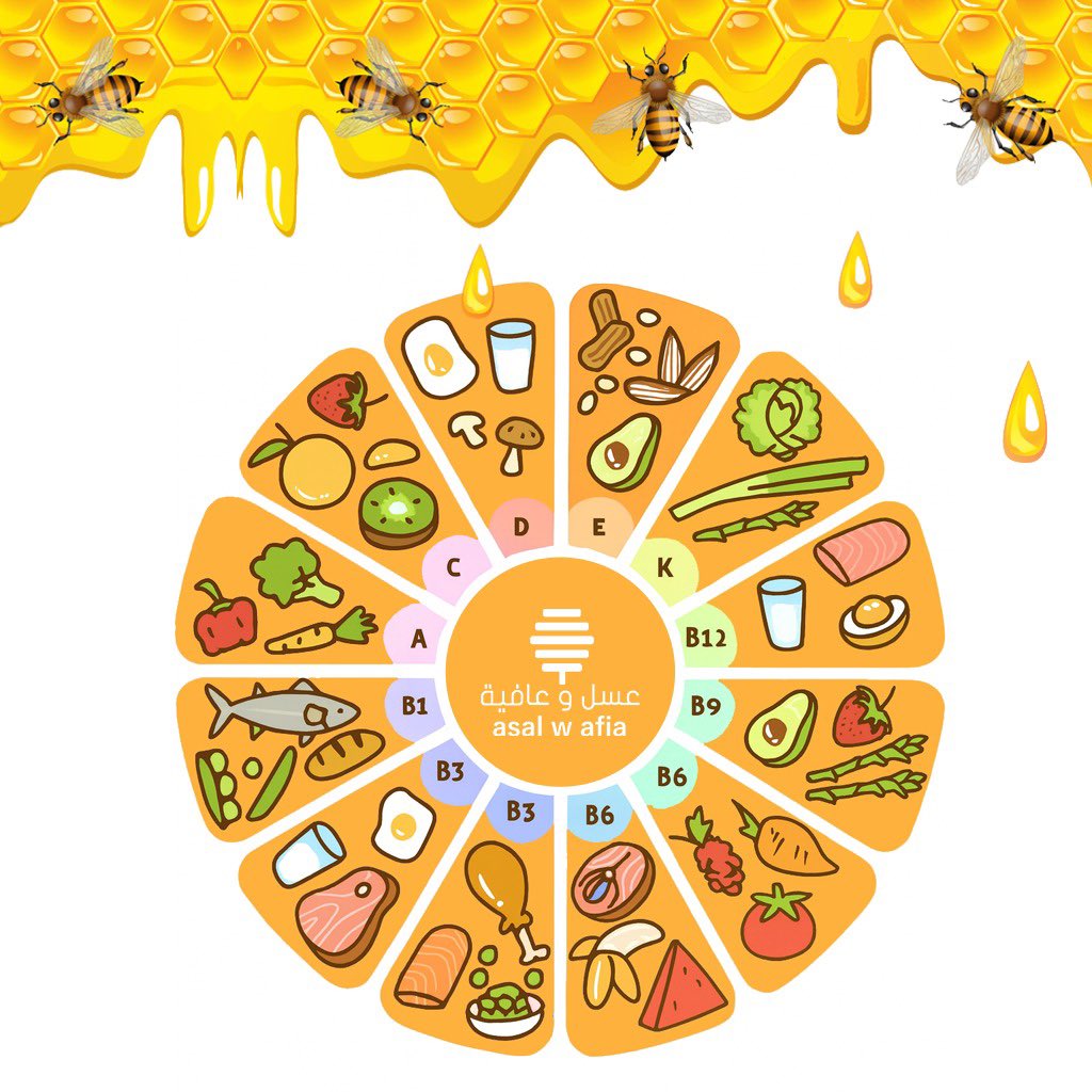 #عسل_وعافيه 

عسل الفريد هو تجربة طبيعية فريدة تأخذك إلى قلب مناحل الطبيعة الخلابة، بمزيج غني من فوائد 10 أنواع عسل فاخر تعكس قصة كل جبل، وادي، زهرة، وغابة. كل ملعقة منه تمنحك طاقة طبيعية ونكهة زهرية طازجة، لتحويل كل لحظة في يومك إلى متعة صحية مميزة.

asalwafia.sa/products/Fareed