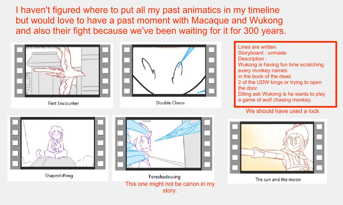 Hope it's legible to read (on computer it's seems okay but phone I dunno). I finally made a timeline with some missing storyboards (I put the most important ones) so I hope it helps a little
#LEGOMonkieKid