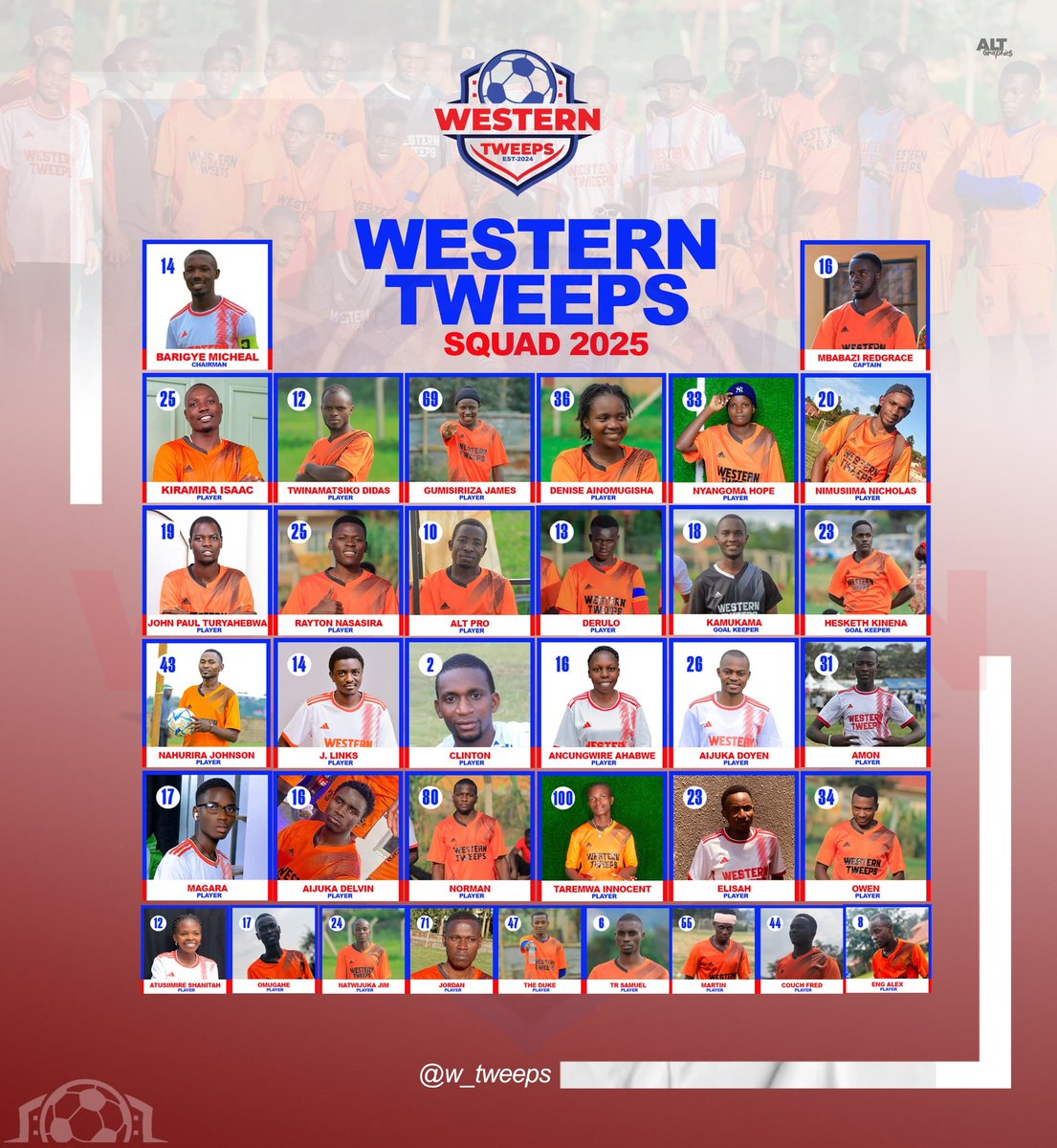 Which tweep do you realise on this squad?