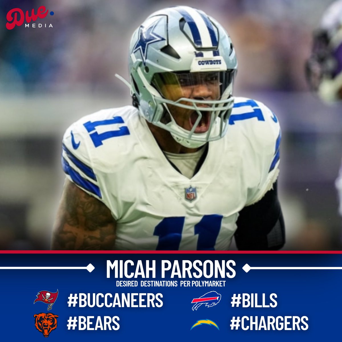 DueChampions's tweet image. 🚨 Developing 🚨 

Micah Parsons and his agent revealed four desired trade destinations. The #Bills are one of those four teams. Let us know in the comments what you would give up for Parsons

Per: @PolymarketBlitz 

#Due | #BillsMafia | #MicahParsons