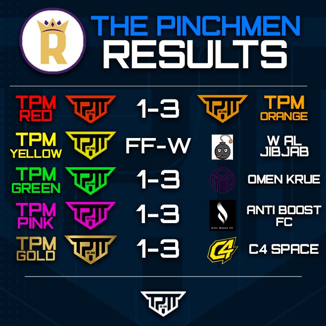 Royalty Series WK5 Roundup!

TPM Red 1 - 3 TPM Orange - A blistering start from Orange was too much for Red to over come as they seal the game with a 0 second goal in game 4!. GGs

TPM Yellow FF - W AL Jibjab - We were unable to field a team. 

TPM Green vs <a href="/OmenEsports_/">Omen Esports</a> Krue -
