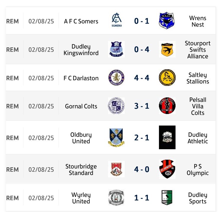Lots of goals &amp; maybe a few upsets … great to be back !! <a href="/BewdleyTownFC/">Bewdley Town FC</a> <a href="/StourportSwifts/">Stourport Swifts FC</a> <a href="/wmrfl/">West Midlands (Regional) League</a>