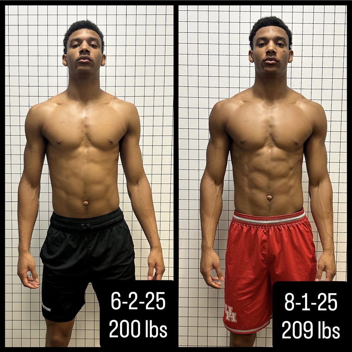 Too good not to share

Bryce Jackson has been putting in work!

Houston Basketball = Development Program