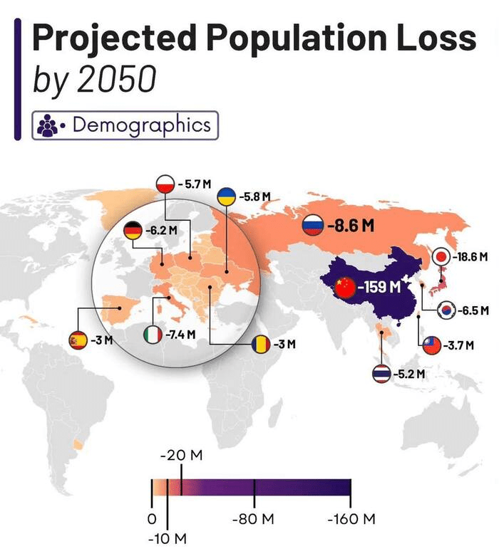 Страны с наивысшим уровнем естественной убыли населения к 2050 году  Из-за естественной убыли населения по всему миру постепенно стираются древние культуры, языки и традиции, формировавшиеся тысячелетиями    

Telegram канал: t.me/+0tbi7LV-H9lmY…