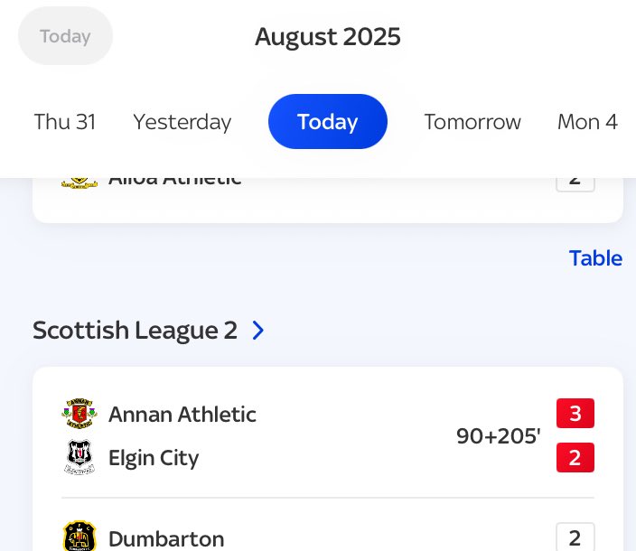 Some injury time being played <a href="/AnnanAthleticFC/">Annan Athletic FC</a> v <a href="/ElginCityFC/">Elgin City F.C.</a>  <a href="/BBCSportScot/">BBC Sport Scotland</a>  #football