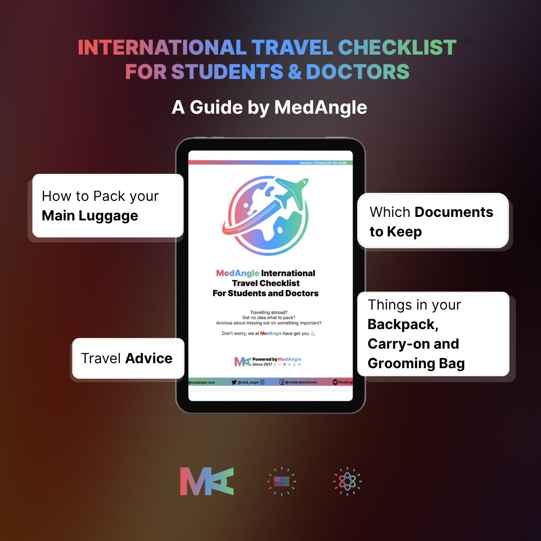 MedAngle tweet media