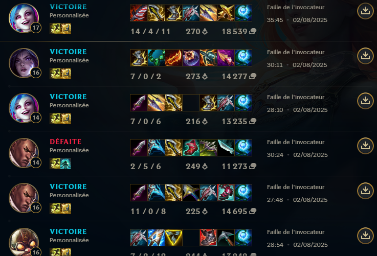 Coucou ptit mix, 5-1