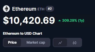 Today I am feeling blessed 😊

 $10,000ETH to a random person who follows and retweets. 😍

Winner in 24 hrs

Let’s go!! 💎🚀