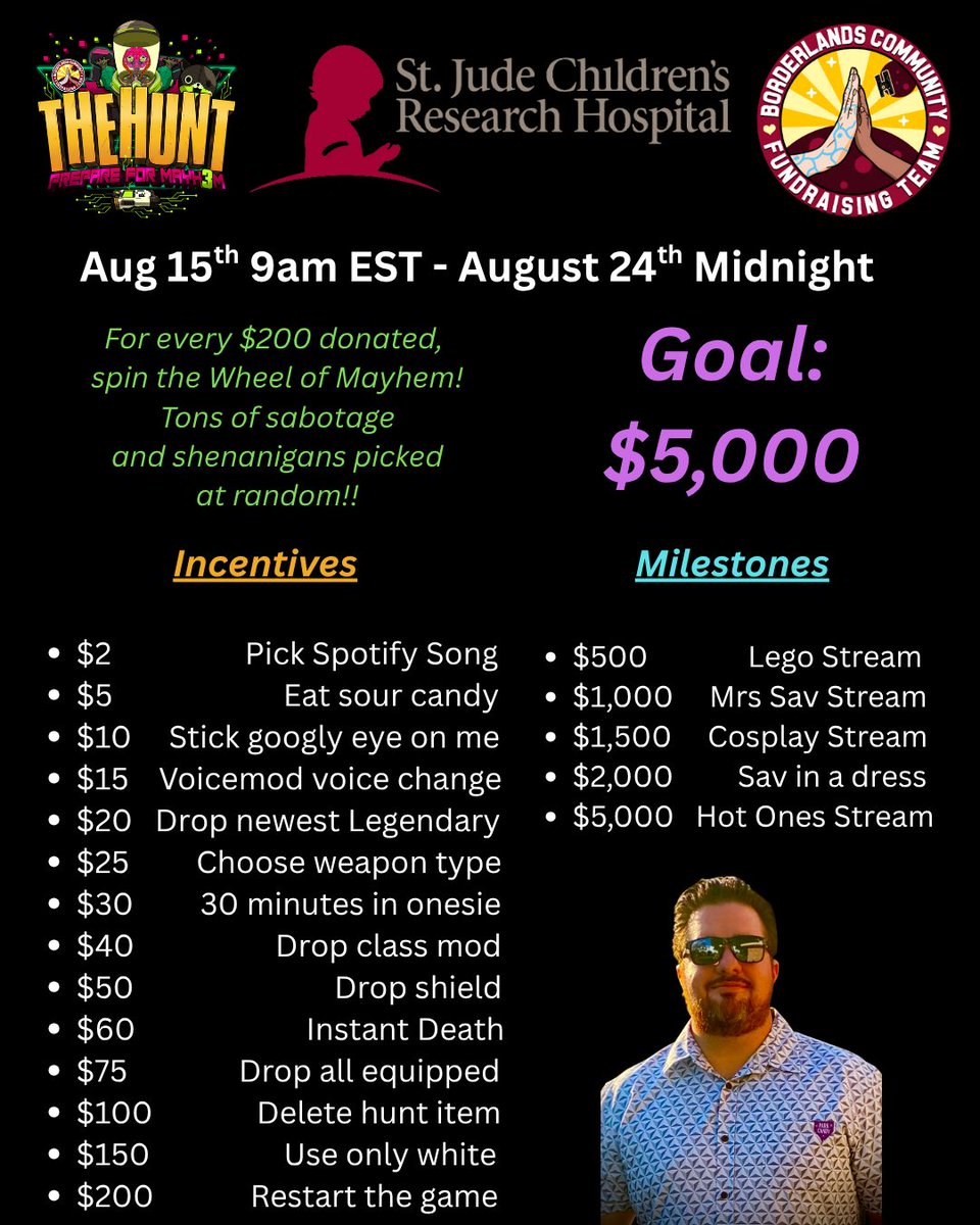 SAV (@the_savage_fire) on Twitter photo August 15th <a href="/thehuntcharity/">Borderlands Community Fundraising Team</a> and <a href="/StJudePLAYLIVE/">St. Jude PLAY LIVE</a> will start running a charity event while scavenger hunt on <a href="/Borderlands/">Borderlands</a> #borderlands3!! I will be streaming most of the weekends and when I can during the week. #FirefliesforStJude August 15th <a href="/thehuntcharity/">Borderlands Community Fundraising Team</a> and <a href="/StJudePLAYLIVE/">St. Jude PLAY LIVE</a> will start running a charity event while scavenger hunt on <a href="/Borderlands/">Borderlands</a> #borderlands3!! I will be streaming most of the weekends and when I can during the week. #FirefliesforStJude