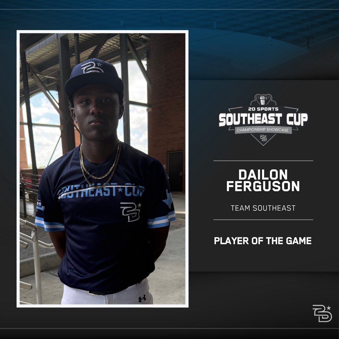 2D Sports Baseball (@2d_sports) on Twitter photo ⭐️Player of the Game⭐️
Dailon Ferguson (<a href="/D1flash6/">Dailon”Flash”Ferguson</a>) leads Team Jr Southeast to its first win!
#SECup ⭐️Player of the Game⭐️
Dailon Ferguson (<a href="/D1flash6/">Dailon”Flash”Ferguson</a>) leads Team Jr Southeast to its first win!
#SECup