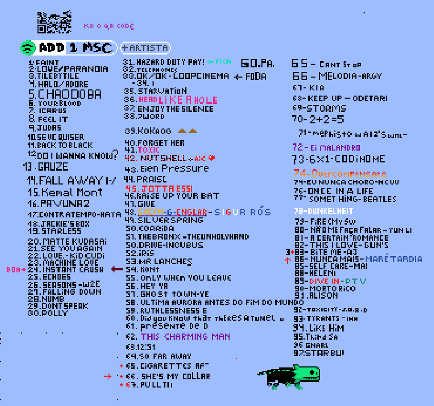 Playlistzinha crescendo + QR Code saindo 😋
