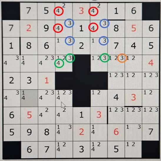 Did you discover the X-wing in ONE UP 499?
The red 4s and blue 3s go in those two columns, so we can cross out the green 3s and 4s and add the orange 3 and continue moving forward.