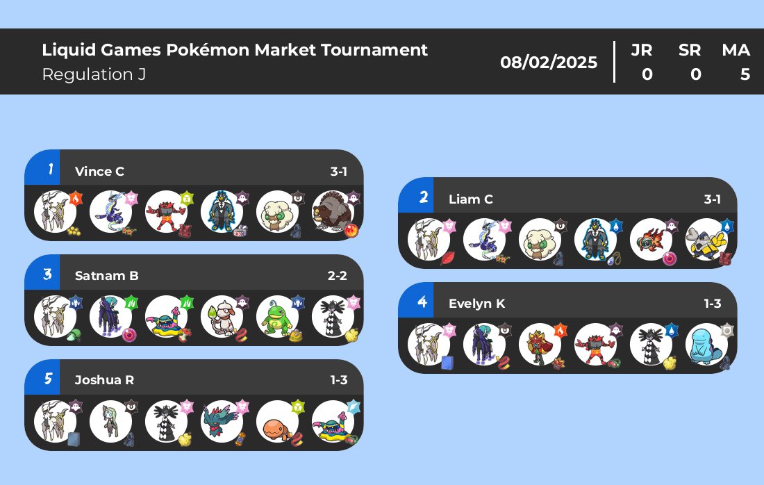 Polaroid tweet media