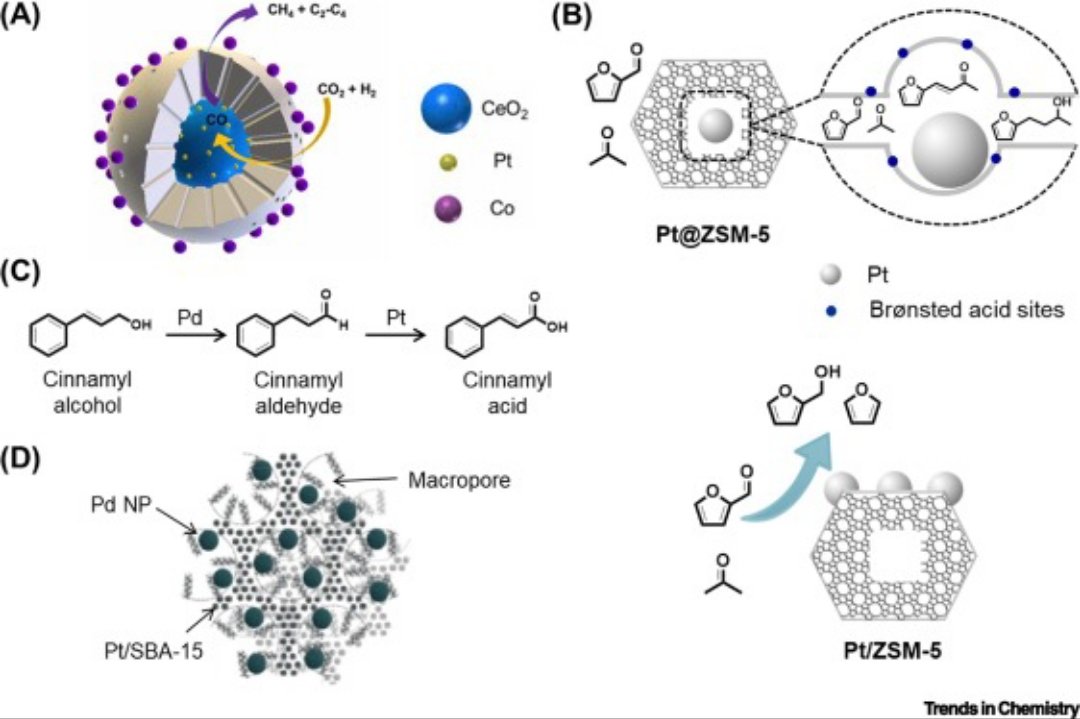 Vantage133156's tweet image. Bonjour. Comment allez-vous ? Appréciez-vous les produits chimiques DUPONT appartenant à Evans ? Ne faites aucun mal. When I entered the office and wanted to cr3ate a new #AntiRadioInsulation called #TYVEK in 2014. I get #BORED.
