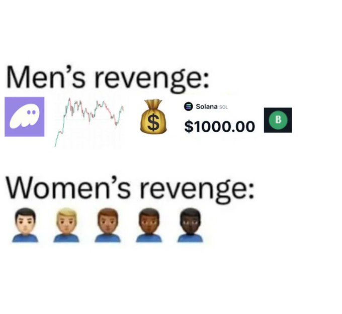 Revenge is a dish best served in profit.