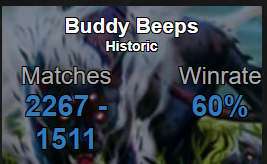 I did it! 60% win ratio across 3,778 games. Insane.