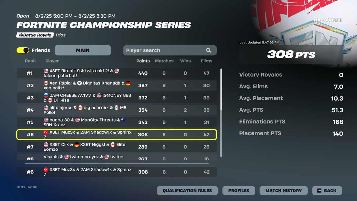 XSET Muz tweet media