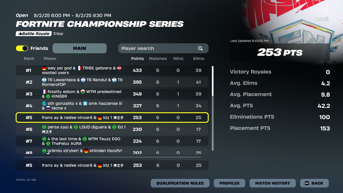 Elevate Kitoz tweet media