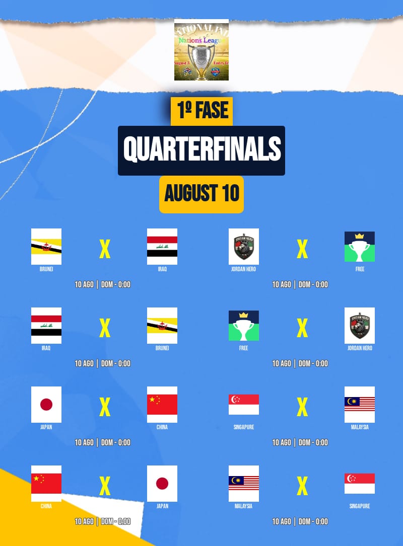 LFA International Independent (@lfa_i_i) on Twitter photo โฝLFA INTERNATIONAL INDEPENDENT Nations Leagueโฝ
๐Asia๐
๐ฏ๐ต๐ฎ๐ถ๐ฏ๐ด๐ธ๐ฆ๐ธ๐ฌ๐ง๐ณ๐จ๐ณ๐ฒ๐พ
#FC25 #EAFC25 #EAFCClubs #ProClubs #Asia #Africa #Europe #Oceania #SouthAmerica #NorthAmerica #NationsLeague #eSports #Football #11v11 #11vs11 #ClubsPro #Clubs #RT #RP #Share โฝLFA INTERNATIONAL INDEPENDENT Nations Leagueโฝ
๐Asia๐
๐ฏ๐ต๐ฎ๐ถ๐ฏ๐ด๐ธ๐ฆ๐ธ๐ฌ๐ง๐ณ๐จ๐ณ๐ฒ๐พ
#FC25 #EAFC25 #EAFCClubs #ProClubs #Asia #Africa #Europe #Oceania #SouthAmerica #NorthAmerica #NationsLeague #eSports #Football #11v11 #11vs11 #ClubsPro #Clubs #RT #RP #Share