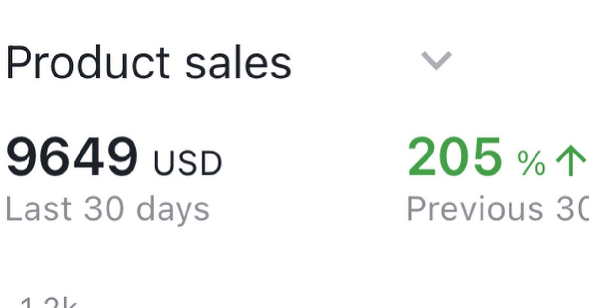 FBAces's tweet image. Closed the month out much higher than the prior month, percentage-wise. i think im on the ground floor of something good. let’s get after it this month and beyond