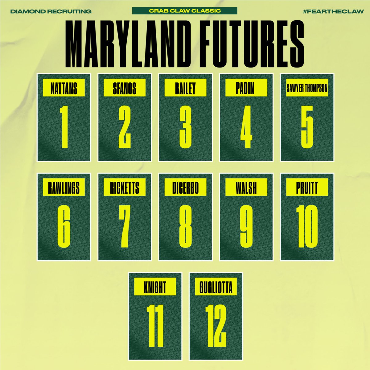 Crab Claw Classic tweet media