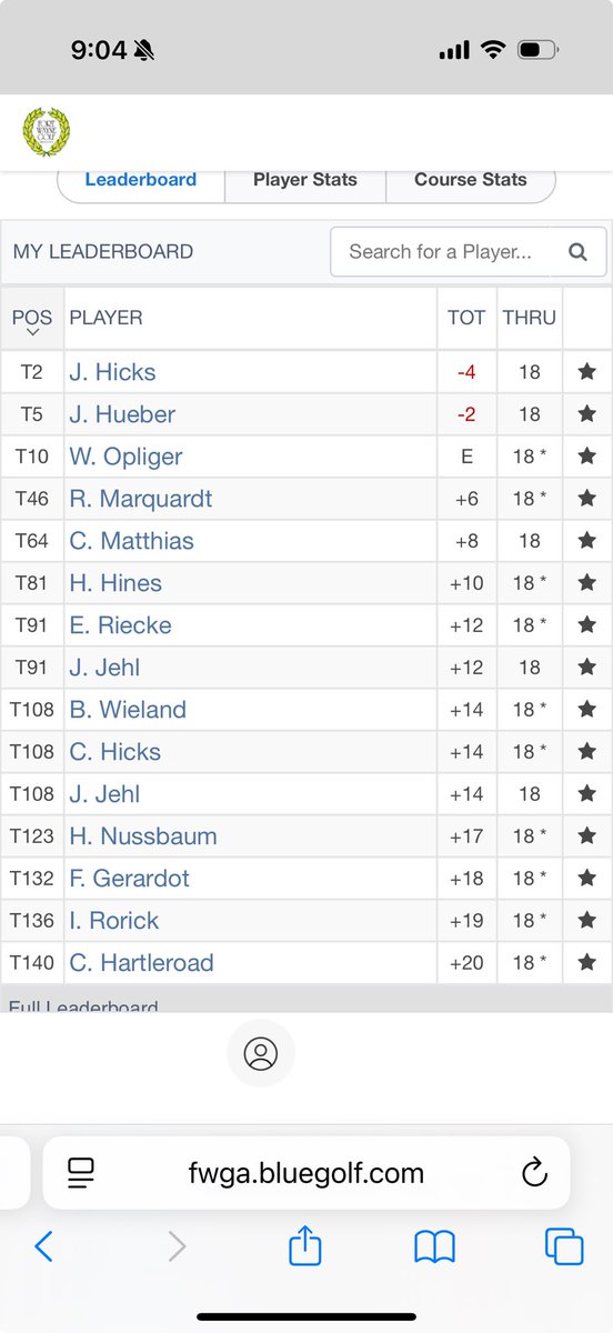 Let’s go Lions. Three in top 10. Good luck tomorrow guys.