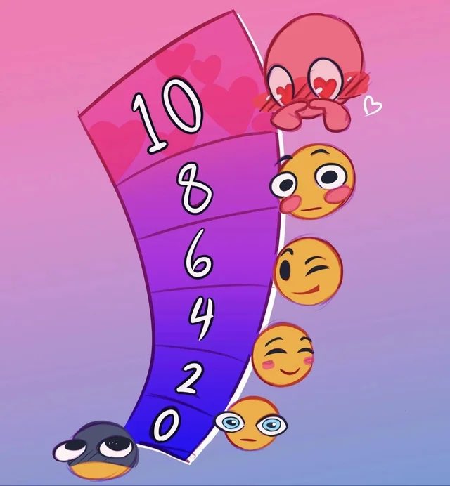 RATING YOUR SONAS!! 

Send through your floofs, and I’ll rate them 1-10 🐾