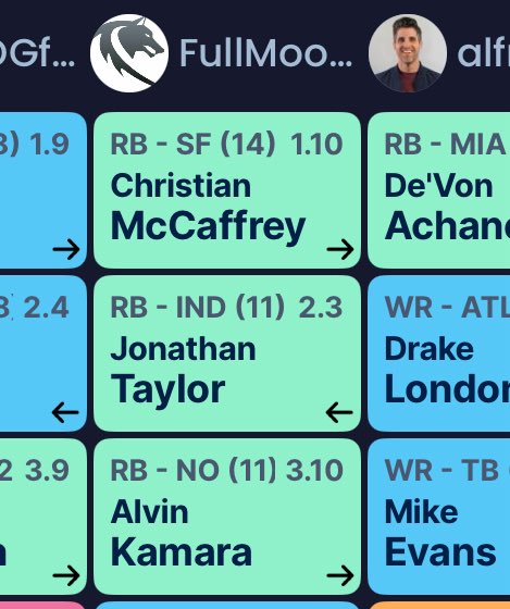 Tipp Major (@tippmajor) on Twitter photo This happened at the <a href="/FLEX_Leagues/">FLEX Leagues</a> Live Draft and if this pops off lookout! Nice Job <a href="/RickWolf1/">Rick Wolf</a>!
Oh hey <a href="/AlfredoABrown/">Alfredo Brown</a> 👋🏾 This happened at the <a href="/FLEX_Leagues/">FLEX Leagues</a> Live Draft and if this pops off lookout! Nice Job <a href="/RickWolf1/">Rick Wolf</a>!
Oh hey <a href="/AlfredoABrown/">Alfredo Brown</a> 👋🏾