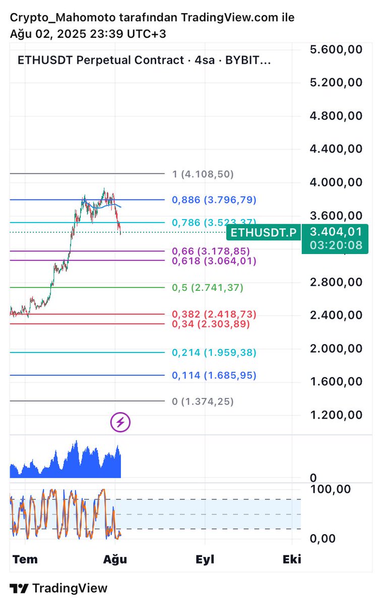 Crypto_Mahomoto tweet media