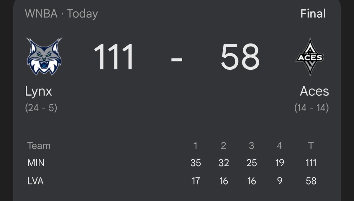 🔥💨 Geeeeeeezzz.