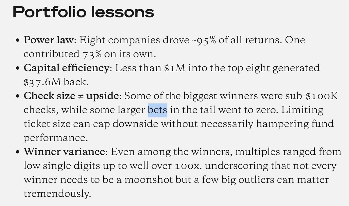 power law returns mean missing the winners is losing for premier T1 VCs

from <a href="/collabfund/">Collab Fund</a>'s "Inside Collaborative Fund’s 4x DPI Fund I" 👀

<a href="/octra/">octra</a> + <a href="/cove_fi/">Cove</a> = ⁉️

cc <a href="/octralex/">alex</a>