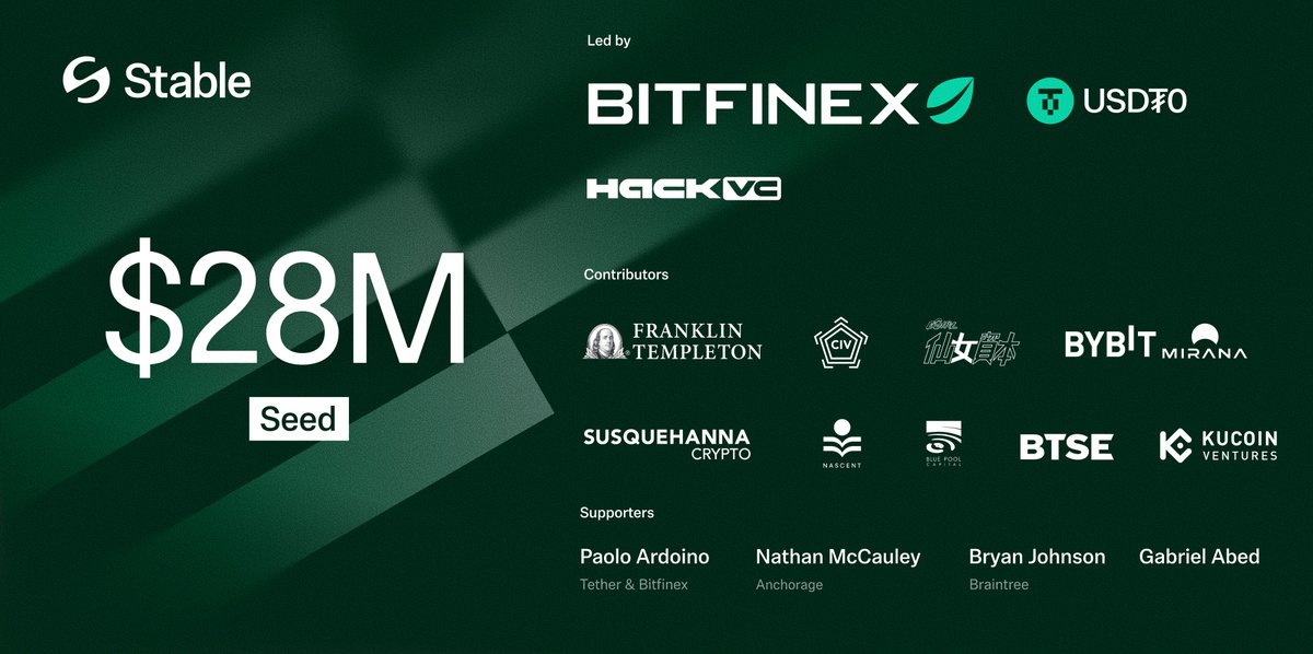 Claim the Stable Community Early Quest on Galxe! 🔥

Stable [<a href="/stable/">Stable</a>] is the first dedicated Layer 1 stablechain optimized for USDT payments. 

It is designed to make stablecoin transactions faster, cheaper and more reliable for everyday use.

- Raised $28M in seed funding
-