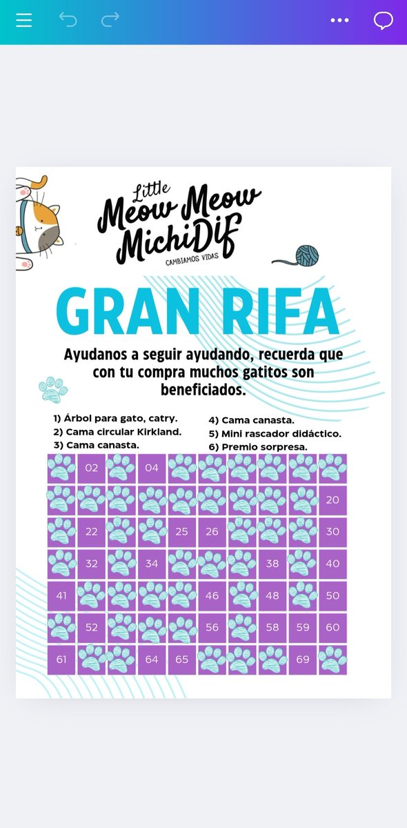 Amigos buena tarde, nos urgen padrinos de $75 pesitos para latas para los bebés y la mamita. No los puedo separar hasta que no tenga alimento para los bebés, por favor échenle una garrita, aún tenemos boletos también para la rifa. amazon.com.mx/hz/wishlist/ls…
