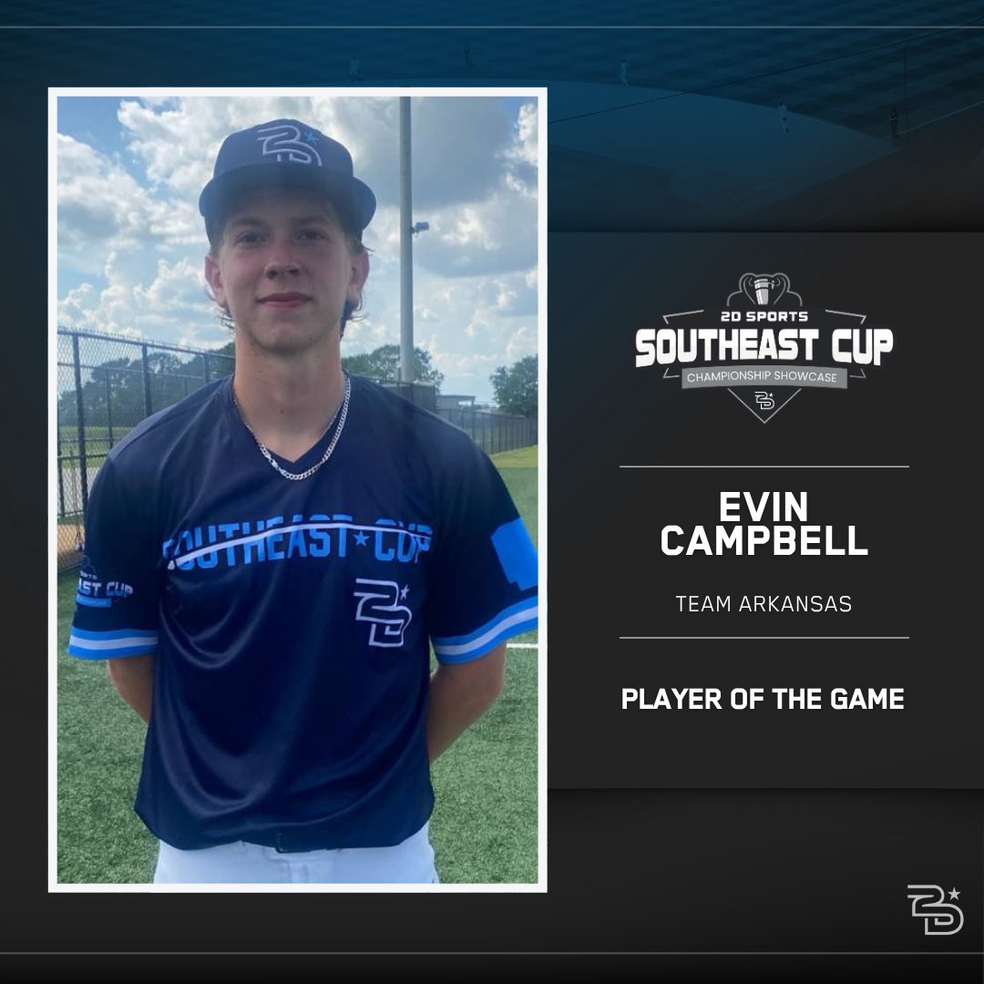 2D Sports Baseball (@2d_sports) on Twitter photo βοΈPlayer of the GameβοΈ
Evin Campbell (<a href="/EvinCampbell4/">Evin Campbell</a>) comes through for Team Arkansas to advance them into bracket play tomorrow!πͺ
#SECup βοΈPlayer of the GameβοΈ
Evin Campbell (<a href="/EvinCampbell4/">Evin Campbell</a>) comes through for Team Arkansas to advance them into bracket play tomorrow!πͺ
#SECup