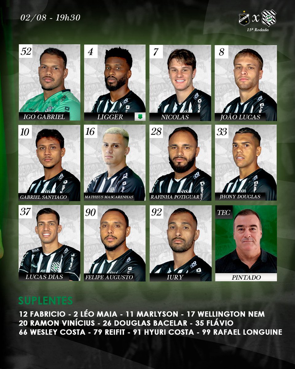 FigueirenseFC's tweet photo. 📋 FIGUEIRA ESCALADO!
⠀
O Furacão já está definido para o confronto contra o ABC, às 19h30, no Estádio Frasqueirão.
⠀
#ABCxFIG
#CampeonatoBrasileiro2025 https://t.co/f8OLbig3dZ