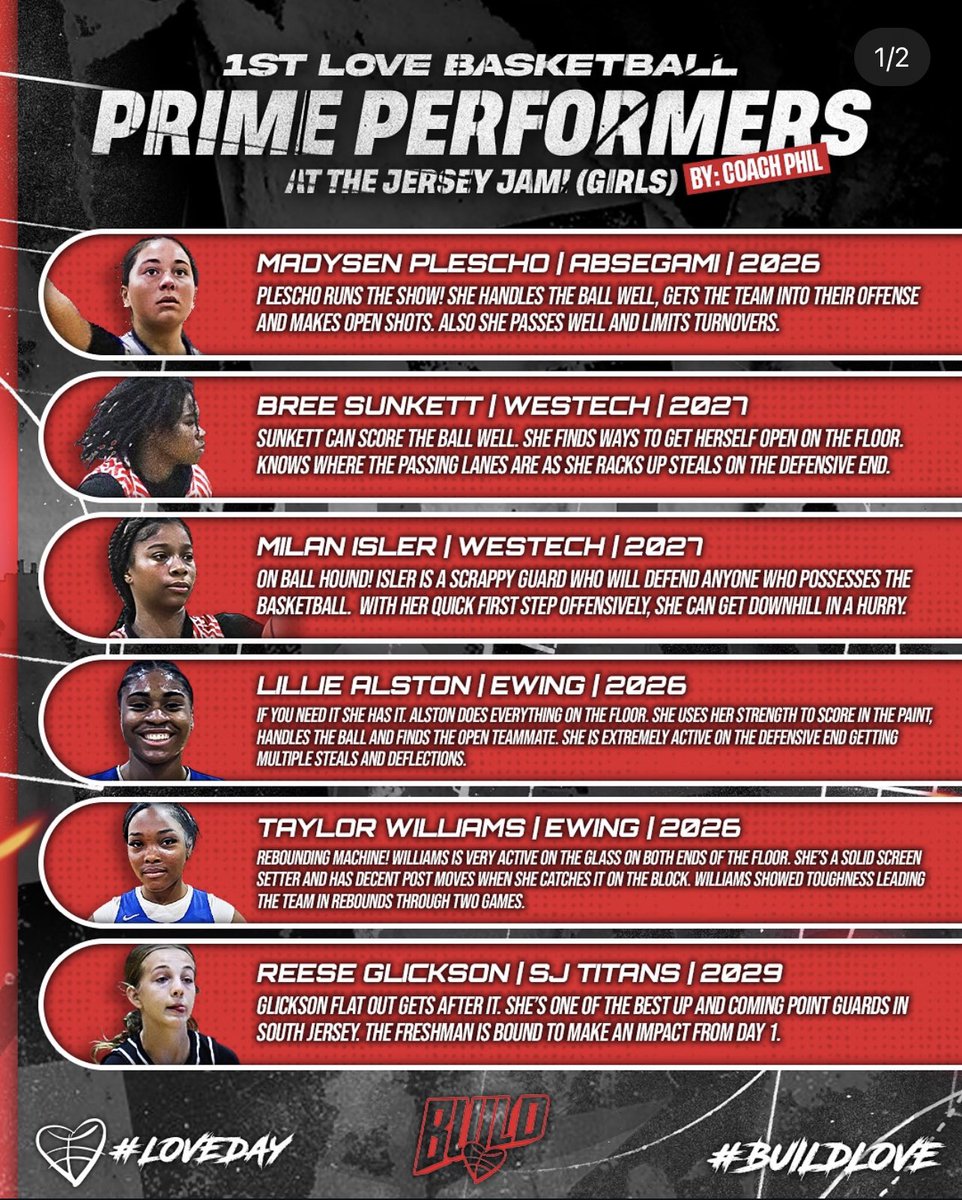 Ewing High School Girls' Basketball (@ewinghighgbb) on Twitter photo 🏀 Prime performances from <a href="/Lillie2Alston/">Lillie</a> & <a href="/taylordubs99/">Taylor Williams</a> at the <a href="/1stlovebball/">1st Love Basketball</a> Jersey Jam! Outstanding job! Keep up the great work! 🏀
<a href="/NJLadiesHoops/">NJ Ladies Hoops</a> <a href="/Trill_hoopz/">Chris</a> <a href="/PGHNewJersey/">Prep Girls Hoops New Jersey</a> <a href="/EJayArrow/">E J 🏀</a> <a href="/1stloveb/">Bilal R. Benjamin</a> <a href="/TeamElevationNJ/">Team Elevation</a> 🏀 Prime performances from <a href="/Lillie2Alston/">Lillie</a> & <a href="/taylordubs99/">Taylor Williams</a> at the <a href="/1stlovebball/">1st Love Basketball</a> Jersey Jam! Outstanding job! Keep up the great work! 🏀
<a href="/NJLadiesHoops/">NJ Ladies Hoops</a> <a href="/Trill_hoopz/">Chris</a> <a href="/PGHNewJersey/">Prep Girls Hoops New Jersey</a> <a href="/EJayArrow/">E J 🏀</a> <a href="/1stloveb/">Bilal R. Benjamin</a> <a href="/TeamElevationNJ/">Team Elevation</a>