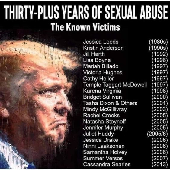 Where are the unredacted Jeffery Epstein files and list?
