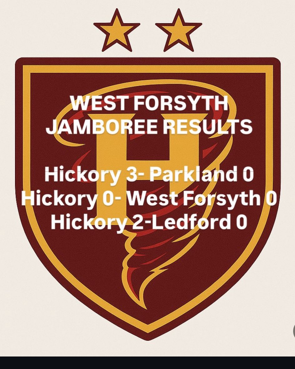 #hickorysoccer #hickorync