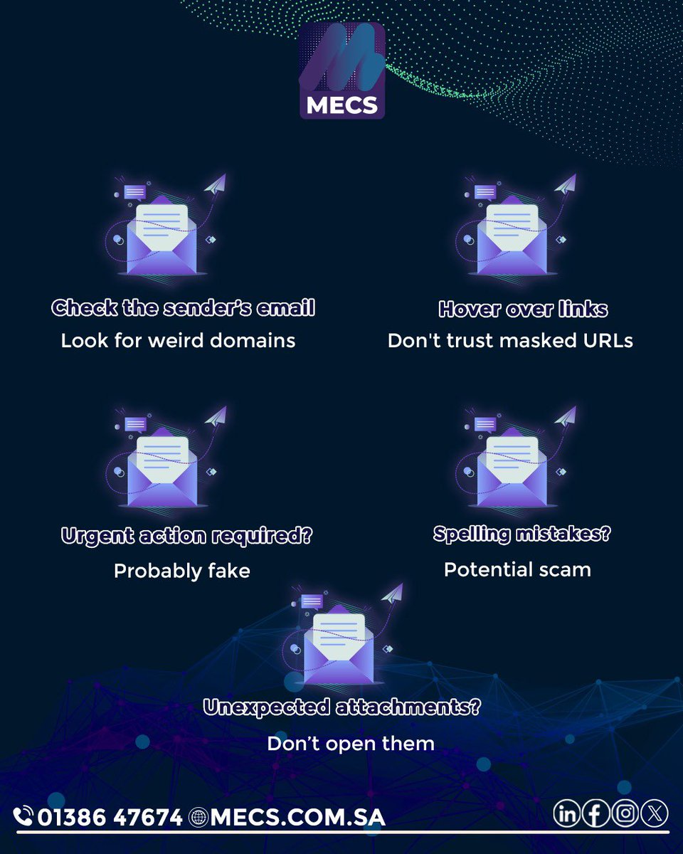 Middle East Cybersecurity tweet media