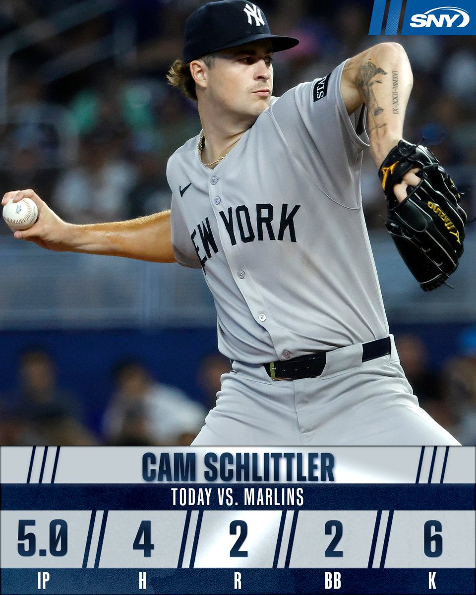 Cam Schlittler's final line today against the Marlins: