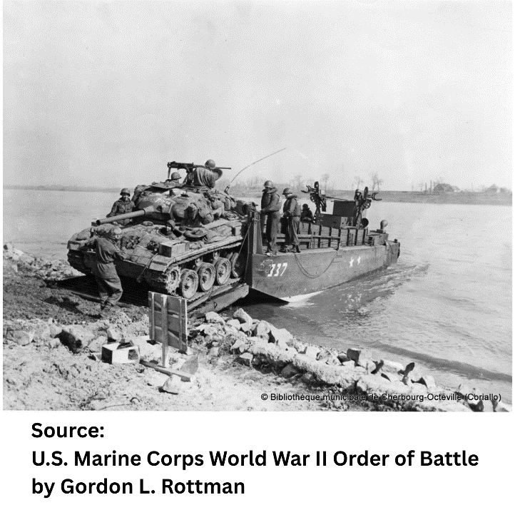 "Elsie," a WWII landing craft that stormed Normandy, now helps fire crews cross Shasta Lake with dozers and gear. Her legacy of service lives on—supporting wildland firefighting where roads can't reach. Give emergency vessels space.
Full story at facebook.com/ShastaTrinityN…
