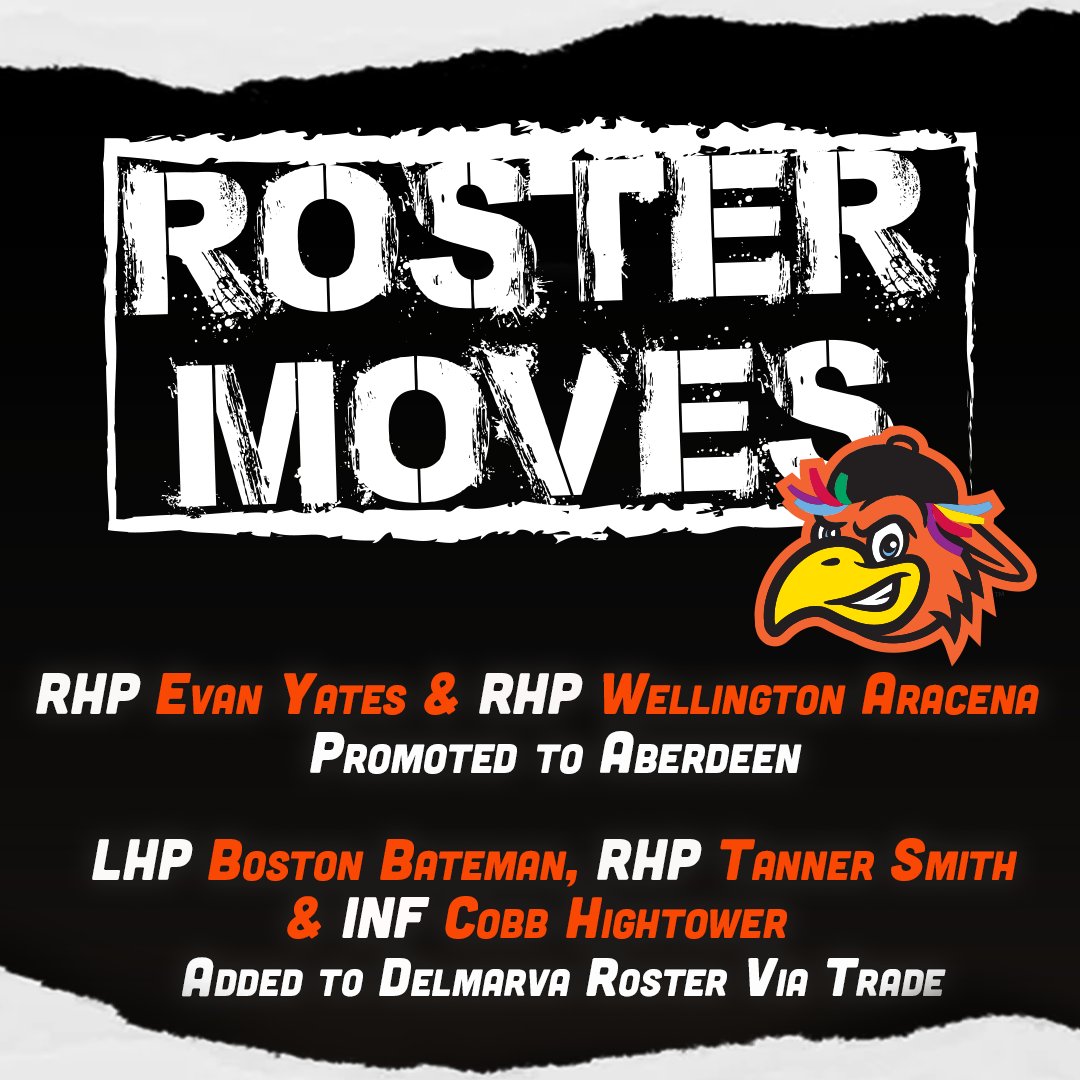 We have made the following roster moves: