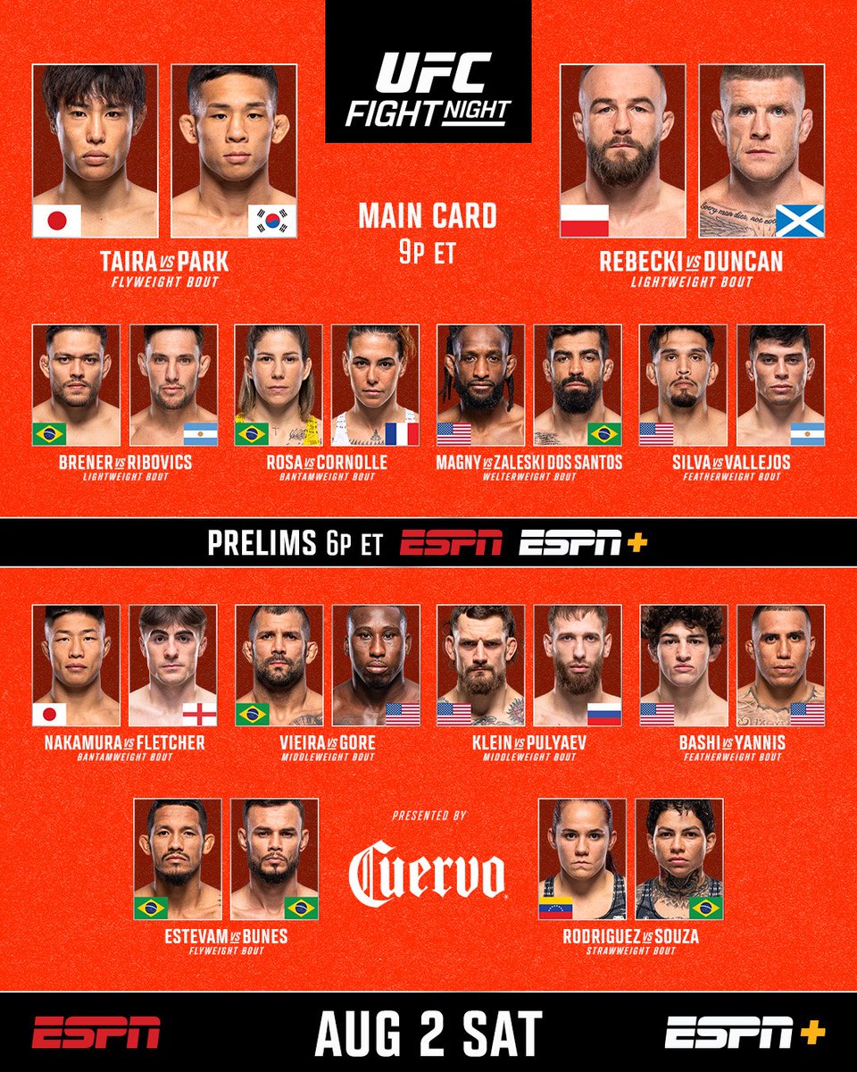 #UFCVegas108 is live!!!